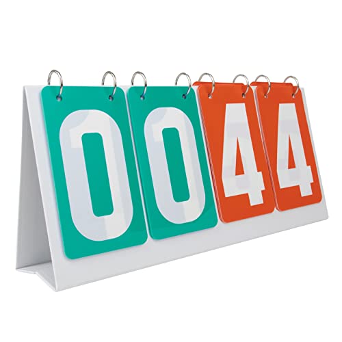 GOGO 4-Digital PVC Score Keeper Tabletop Scoreboard Portable for Match - color: Green & Red Card