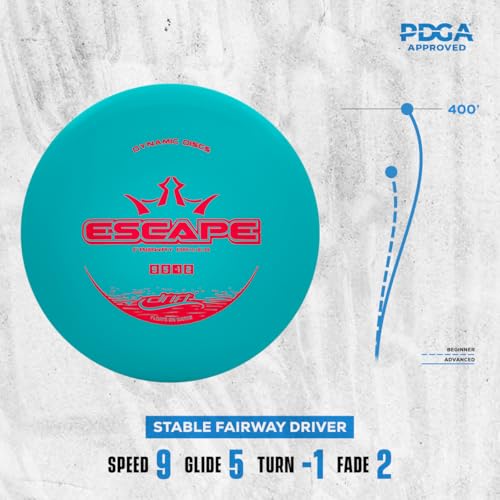 Dynamic Discs Drift Beginner Disc Golf Set | 3 Piece Disc Golf Discs Set | EMAC Judge, Evidence, Escape | Lightweight, Floating Plastic for Longer Flights | 120-130g (Colors May Vary) - size: 3 Pack