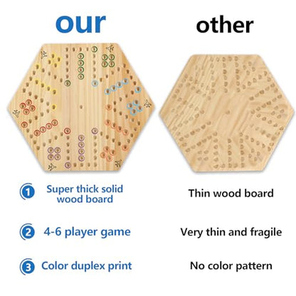 15 in Wahoo Board Game, Marble Board Game for 4-6 Players, Fast Track Board Game with Complete Accessories, Classic Board Game for Game Night, Parties - color: Small, Wood Log