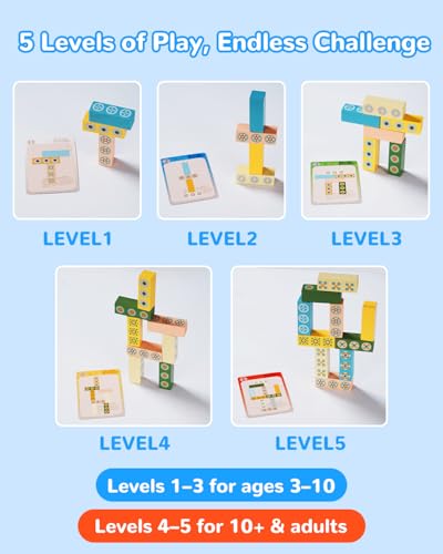 Wooden Stacking Tower Game for Kids & Adults – Educational Wooden Stacking Blocks Puzzle Game for Kids Ages 3+, Fast-Paced Family Fun for Party, Classroom & Kid Games