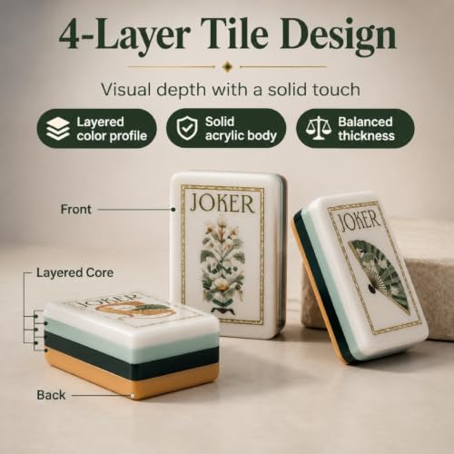 4-Layer American Mahjong Set, 160 Pcs Premium Acrylic Mahjong Tiles, 1.42 Inch Mahjong Tile Set with Carrying Case & 5 Dice, Portable for Home Travel Party Adults Gift (White Lotus) - color: White Lotus
