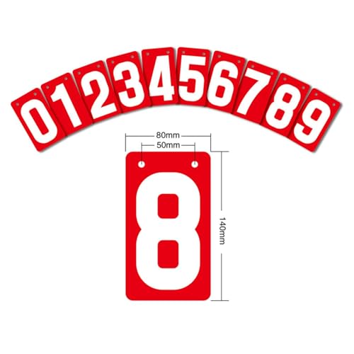 kowaku Score Keeper Flip Number Cards Numbers 0-9,Competition,Portable,Table Score Flipper Sports Scoreboard for Soccer Basketball