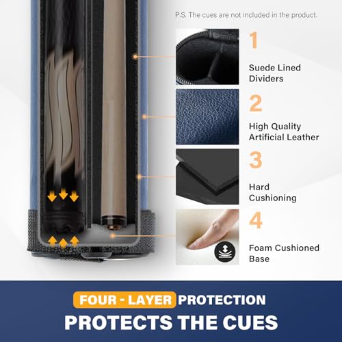 Trymaker Pool Cue Case, 1×1 Hard Pool Stick Case Holds 1 Complete of 2-Piece Cue (Not for 3/4 Cues), Made of Faux Leather Pool Cue Accessories - color: Blue