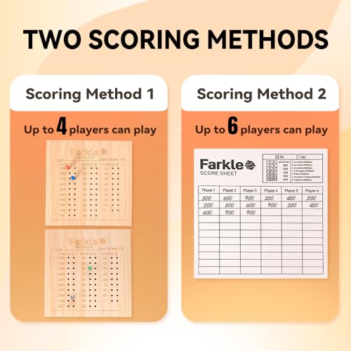 Farkle Dice Tray,Farkle Classic Dice Game with Tray,2 Sets of 6 Pearl Dice,2 Sets of 6''Wooden Scoreboard, 12 Scoring Sticks,1 Instruction Manual, 50 PCS Score Sheets,The Classic Family Game