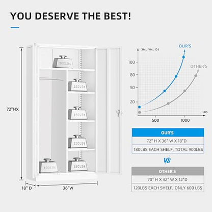 Greenvelly Metal Storage Wardrobe with Lock, White Steel cabinets Locker, 72" X 36" X 18" Metal Cabinet with Adjustable Shelves for Home Office, Garage, School - color: White, style: 72"H-Larger-A