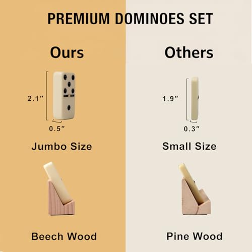 Jumbo Dominos Set with 4 Wooden Racks, Double 6 Dominoes Set with Portable Case 28 Domino Tiles with 4 Tile Holders in Travel Case for Classic Family Board Game