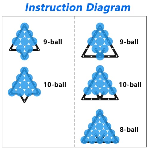 6Pcs Magic Ball Rack Magic Rack Sheet, Pool Ball Rack Magic Rack Sheet Billiards Ball Rack Holder Sheet,Triangle Cue Accessorie 8, 9, and 10 Ball Combo Pack