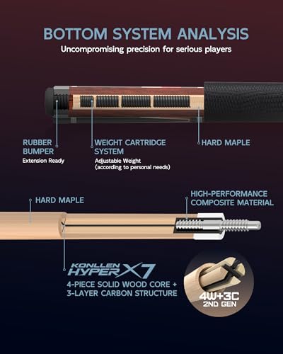 KONLLEN Carbon Fiber Pool Cue 2.0, 58-inch Low Deflection Billiard Stick for Adults with 12.5mm Tip and Pro Taper - color: 002 AK-08F 2.0 set-black