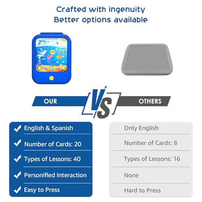 Qiaojoy Kids Learning Tablet Educational Learning Pad for Toddlers 2-5 to Learn Alphabets, Numbers, Foods, Time, Music, Talking Cards for Toddlers，Learning Educational Toy Kids Gifts - style: Upgrade Version（20 lesson pages blue）