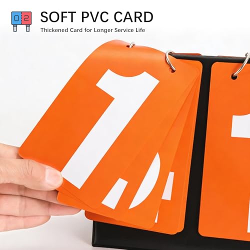 Portable Desktop Flip Scoreboard 4-Digit with 2 Premium Whistles & Mouthguards - Ideal for Basketball, Tennis, Badminton & Multi-Sport Scoring