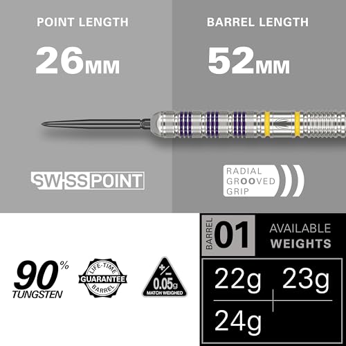 Target Darts Luke Littler Loadout Steel Tip Swiss Point Darts, 90% Tungsten Dart, 22G/23G/24G | Steel Tip Dart Set, Player Edition Swiss Points Dart Sets with Tool, Pro Grip Shafts & No.2 Flights - size: 23G