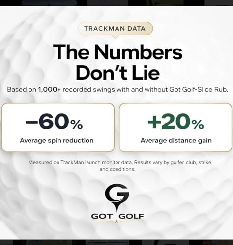Anti-Slice Golf Rub for Drivers, Woods, and Hybrids Fix Your Slice Instantly, Hit Straighter & Longer Drives Reduce Spin, No Swing Change Needed