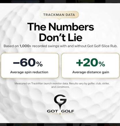Anti-Slice Golf Rub for Drivers, Woods, and Hybrids Fix Your Slice Instantly, Hit Straighter & Longer Drives Reduce Spin, No Swing Change Needed