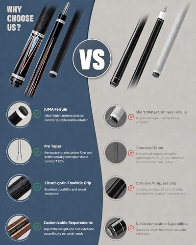 KONLLEN Carbon Fiber Pool Cue Stick 58-inch Professional Pool Sticks for Adults Full Carbon Technology Low Deflection Pool Cue Billiard Cues with 12.5mm Tip (Easy to Control, Pro Taper, Ultra-Smooth) - color: 010 black blue
