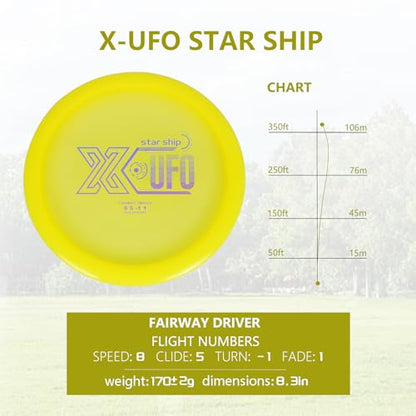 X-UFO Disc Golf Starter Set - 3 Piece Professional Disc Golf Set for Beginners, Lightweight & Portable, Putter Driver Midrange 170g-173g - color: TPU-3SETE8