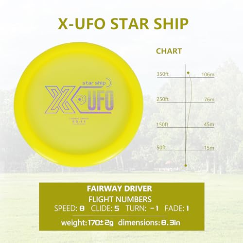 X-UFO Disc Golf Starter Set - 3 Piece Professional Disc Golf Set for Beginners, Lightweight & Portable, Putter Driver Midrange 170g-173g - color: TPU-3SETE8