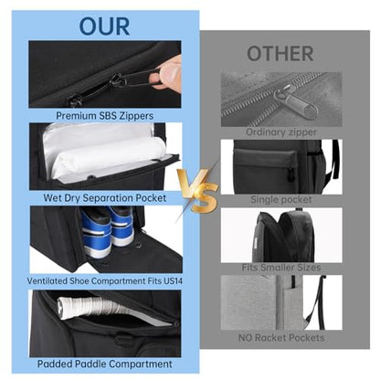 Pro 52L Pickleball Bag with Padded Paddle Protection Fits 6-10 Paddles,Ventilated Shoe Compartment,Wet Dry Separation,Hidden Ball Net,Designed for 2 Players Family and Couples - color: NEW BALCK