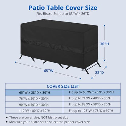 SunPatio Bistro Set Cover Waterproof, Outdoor Patio 3 Pieces Furniture Set Table and Chairs Cover with Air Vent, UV & Rip & Fade Resistant, All Weather Protection, 65"W x 28"D x 30"H, Black - size: 65”W x 28”D x 30”H