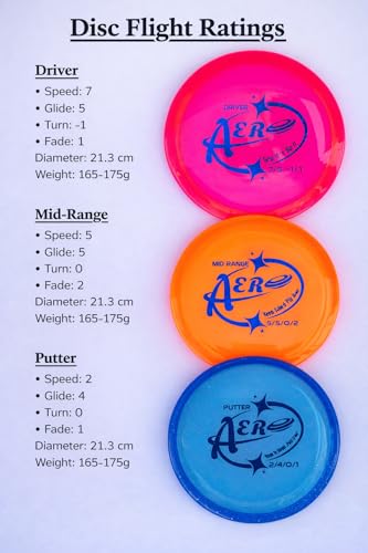 Disc Golf Starter Set for Beginners, 3 Disc Golf Set with Driver, Midrange & Putter, Lightweight Carry Bag, Beginner Disc Golf Equipment