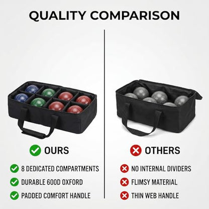 Fockety Bocces Ball Carry Bag with 8 Compartments, Portable Storage Bag for bocces Set, Water Proof Oxford Fabric, Padded Handle and Detachable Shoulder Strap for Outdoor Games