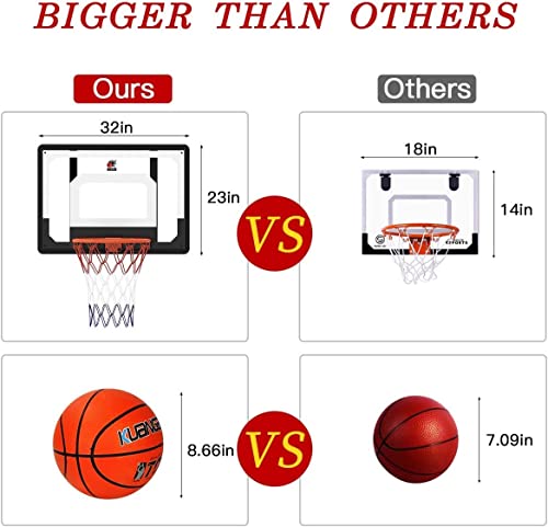 Cyfie 32" x 23" Over-The-Door Basketball Hoop Backboard, Basketball Hoops for Home/Office, Indoor Basketball Game for Kids Adults