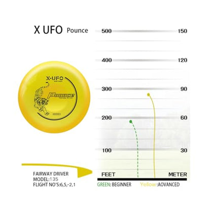 X-UFO Disc Golf Set - Disc Golf Starter Set, Includes 1 Putter, 1 Driver, and 1 midrange disc, Weighing 170-178 Grams Suitable for Beginners and Professional disc Golf tournaments - color: Set 8