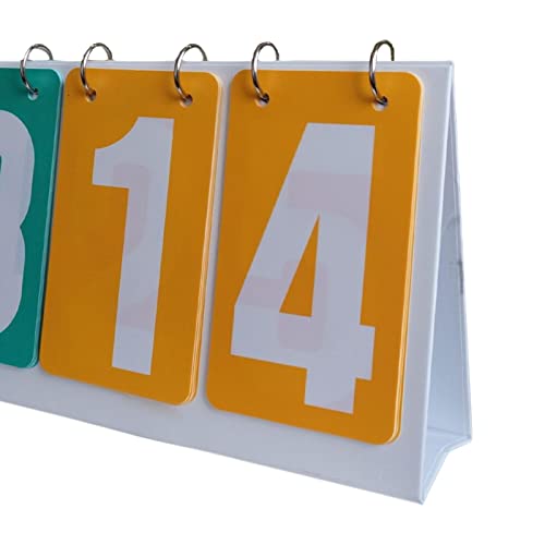 SM SunniMix 4 Digit Flip Score Scorekeeper Competition Portable Tabletop Scoreboard for Basketball Tennis Ball Badminton Baseball Sports