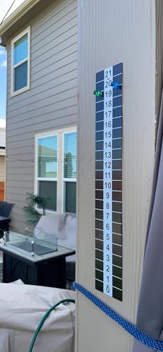 Heavy Duty Steel Scoreboard - Set of 2 with Magnetic Score Keepers for Cornhole, Ladder Toss and More (17.3"H x 2.75"W)