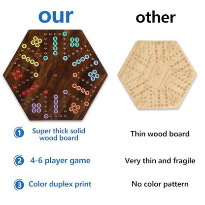 Large Size 20 inches Wood Wahoo Marble Board Game 2 Sided Game 4-6 Player for Friends and Family Party, Classic Wahoo Style Strategy Racing Game with 6 Dices,30 Marbles (Rustic Brown) - color: Large, Rustic Brown