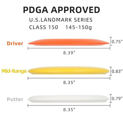 Disc Golf Starter Discs Set | U.S. Landmark Series | 150 Class, 145-150g | PDGA Approved | Include 2*Driver 2*Mid-Range 2*Putter 1*Mini Marker