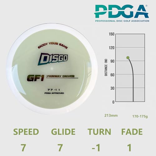 DISGO Disc Golf Disc Set- 170-178g Glow-in-The-Dark Disc | Putter, Midrange, and Driver | Professional Golf Discs for Outdoor Games & Competition PDGA Approved - color: GLOW SET