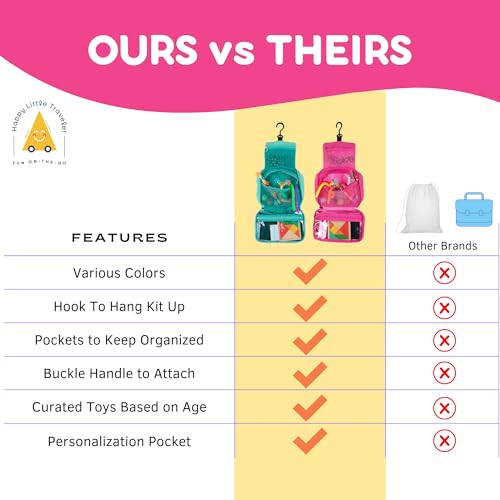 Travel Essentials for Kids – All-in-One Hanging Bag with Kid Toys, Road Trip Activities for Kids, Sensory Toys & Travel Games for Airplane Trips, Car Rides, Gifts for Boys & Girls Ages 4+ (Pink)