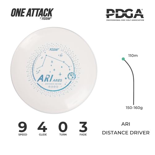 PDGA Approved Disc Golf Set - 6 PCS 155-178g Discs | 2 Putters, 2 Midrange, 2 Drivers | Accessories Include Mini Marker | Beginner Set for Outdoor Backyard