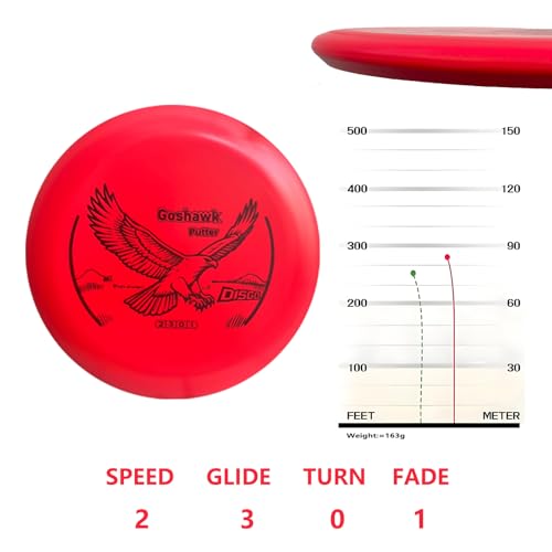 DISGO Disc 3-Disc Golf Set – Putter, Fariway Driver & Distance Driver | 170-176g | PDGA-Approved Starter Disc Golf | Great Beginner Kit for New Players & Amateurs (Plastic)