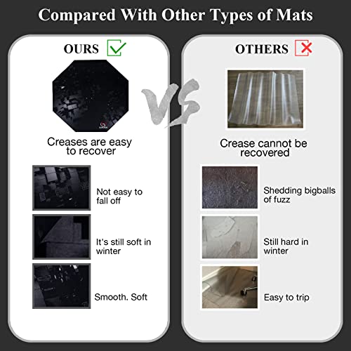 Office Chair Mat Gaming Chair Mat for Hardwood Floor Noise Cancelling Gaming Chair Mat Office Chair Octagon Carpeted Mat (Black-2)