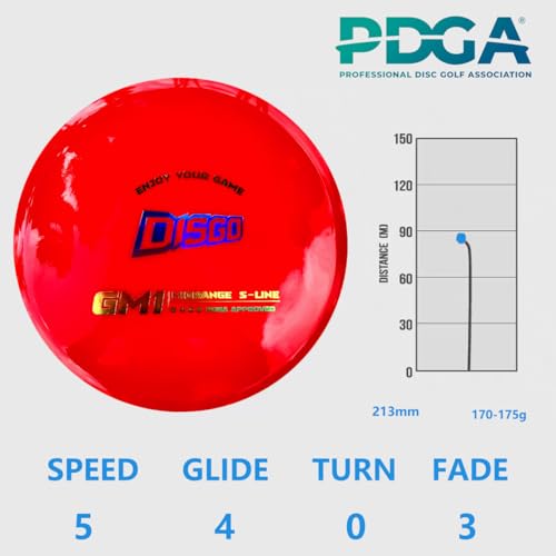 DISGO-GM1 Mid-Range Golf Disc - PDGA Approved Stable Flyer for Accuracy - Driver for Disc Golf Beginners & Players (Colors Vary) - color: Red