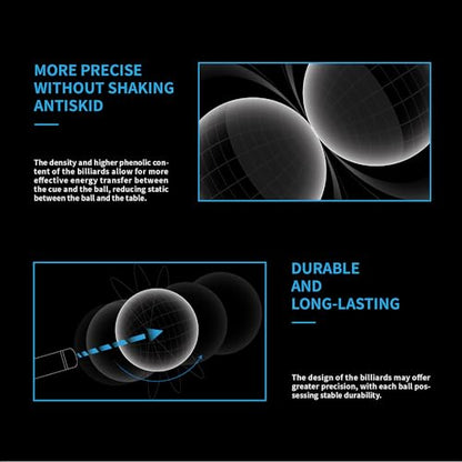 Empire USA #1-15 Pool Ball Replacement Billiards Ball, 2-1/4" (2.25-Inch) American Standard Size Billiard, Billiard Pool Table Accessories（1-15#） - color: 5