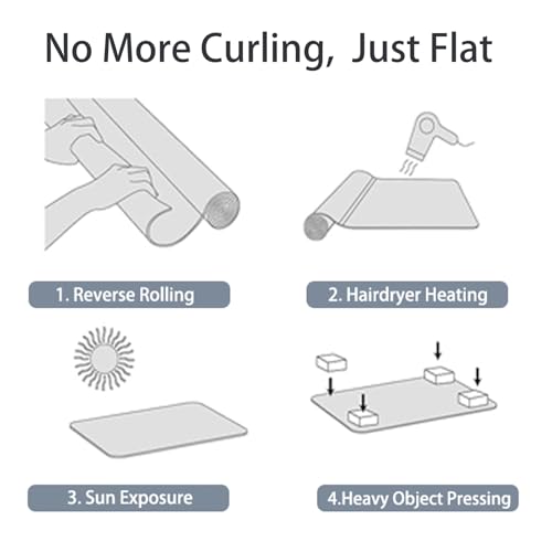 Yecaye Office Chair Mat for Hardwood Floor, Clear Computer Desk Chair Mat, PVC Heavy Duty Floor Protector for Rolling Chairs, 1.7mm Thick Floor Mat (Transparent, 48" x 48" x0.07'') - size: 48" x 48" x 0.07''