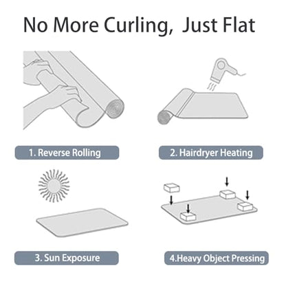 Yecaye Office Chair Mat for Hardwood Floor, Clear Computer Desk Chair Mat, PVC Heavy Duty Floor Protector for Rolling Chairs, 1.7mm Thick Chair Mat (Transparent, 48" x 55" x0.07'') - size: 48" x 55" x 0.07''