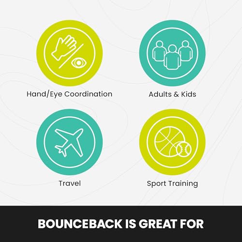 Waboba Bounceback Returning Black and Blue Moon Ball Hyper Bouncy Balls, Extreme Bounce and Fun, Super High Bouncing Ball for Active Play and Outdoor Games - style: Blue