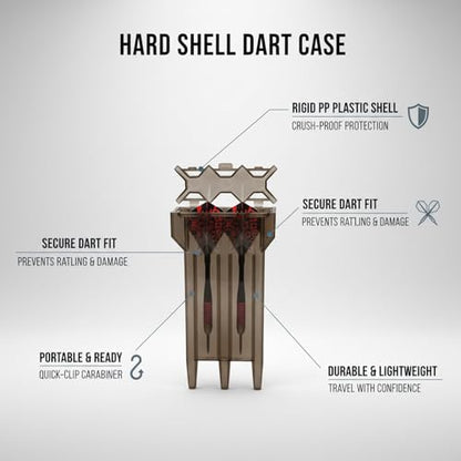 Hard Shell Dart Case for Soft Tip Darts, Durable PP Plastic Travel Protection, Holds 2 Darts (Black)