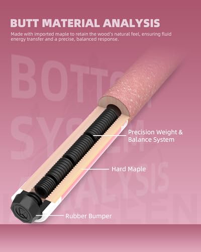 KONLLEN Pink Pool Stick, Low Deflection Young Fashionable Pink Professional Pool Cue Set, Includes Color tip, Pink Cue Bag, Towel and Chalk