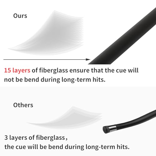 Fiberglass Pool Cue Stick 19-21 oz, 58 inch Billiard cue for Professional Adult Player - color: Black Set of 2