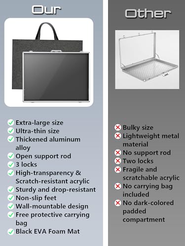 Ultra-Thin 31.4 x 23.6inch Portable Aluminum Card Display Case with Felt Tote Bag, High-Transparency Acrylic, 3 Anti Theft Locks, Sports Trading Card Show Case for Collectible Cards Jewelry Jersey - color: Silver