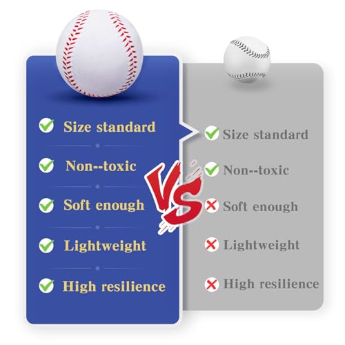 Foam Baseballs, 9 Inch Soft Baseballs Training Pitch Stress Ball with Drawstring Bag - color: White 4Pack