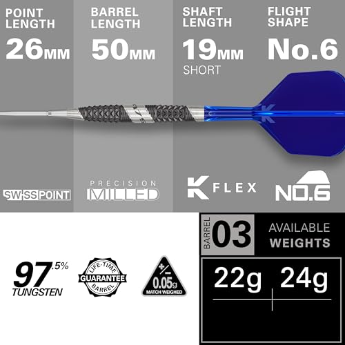 Target Darts 975 Ultra Marine 97.5% Tungsten Steel Tip Darts Set - Swiss Point Darts with K-Flex Integrated Flight and Shaft – Includes Dart Takoma Wallet, SP Tool, Dart Tips - size: 22G, style: Barrel 03