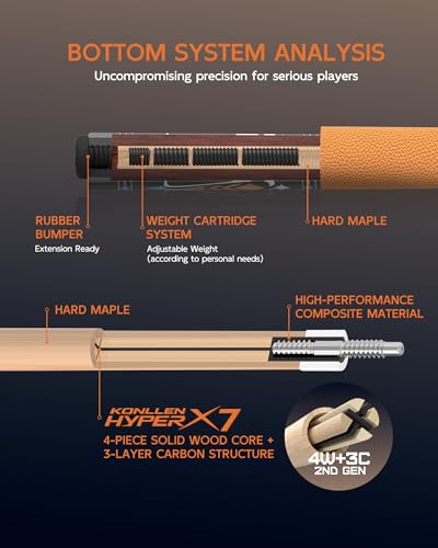 KONLLEN Carbon Fiber Pool Cue 2.0, 58-inch Low Deflection Billiard Stick for Adults with 12.5mm Tip and Pro Taper - color: 009 AK-09F 2.0 set-yellow