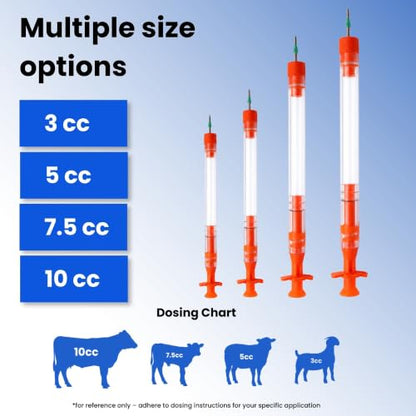 Standard Model - 7.5cc | 1-1/2in Length Configuration -Box of 24 | Livestock Field Applicators | Transparent Polycarbonate Field Applicators | Compatible with Select Field Equipment | Empty - size: 7.5cc, style: 1-1/2"