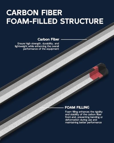 KONLLEN Heavy Hitter Carbon Fiber Jump Break Cue, 3-Piece 58" Pool Cue for Break and Jump Shots, 13mm Phenolic Tip, Uni-Loc Joint, 19–20oz - color: Black