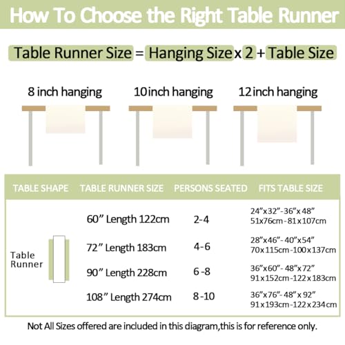Baseball Table Runner 13X60,Boys Sport Baseball Table Runners for Home Party Decor,Ball Games Holiday Kitchen Table Center Decor - size: 60"x13"